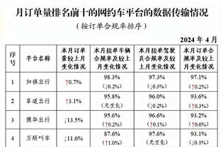 雷竞技注册推荐码截图4