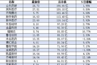 188金宝搏资料验证截图1