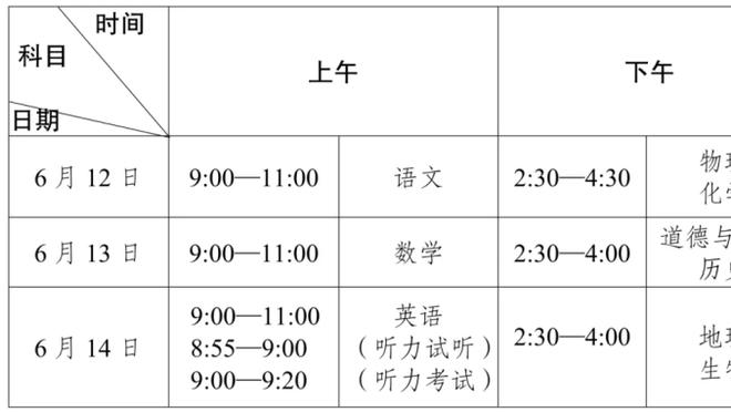 记者谈颜骏凌：四任教练保持一致选择，专业面前非议声已不重要