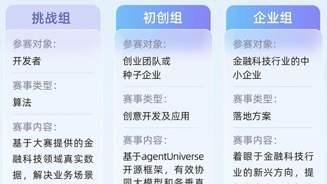 先丢一冠？波切蒂诺赛季初表示想拿下联赛杯、足总杯和英超