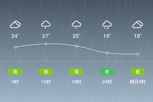 雷竞技苹果截图0