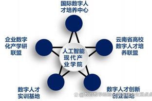 波罗：每天两次训练来应对高强度的英超 孙兴慜担负起了队长职责