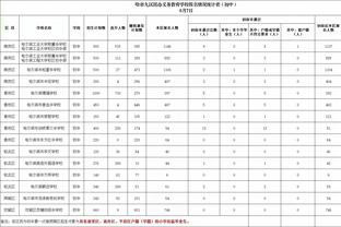 水庆霞走进上海一中学，为同学们带来人生分享课和足球体育课