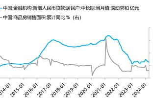 杰伦-格林：我知道球队需要我去得分 我需要在进攻端找到状态