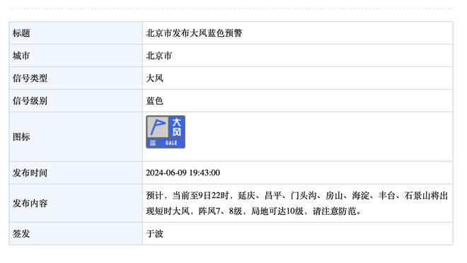 记者：卡拉布里亚从未提出加薪，经济不会成为其与米兰续约问题