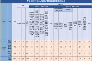 送出助攻！特里皮尔当选纽卡vs曼联全场最佳球员