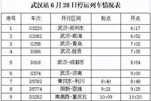 图赫尔：接下来4天很重要 要立即进入状态 像上场踢皇马一样踢球