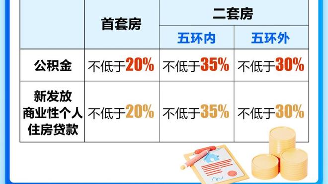 ?恩比德32+13+7 马克西28分 班凯罗23中7 76人力克魔术迎7连胜