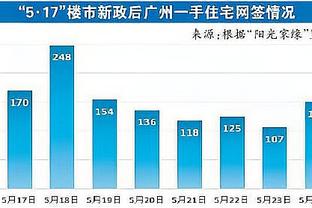 kaiyun入口截图4